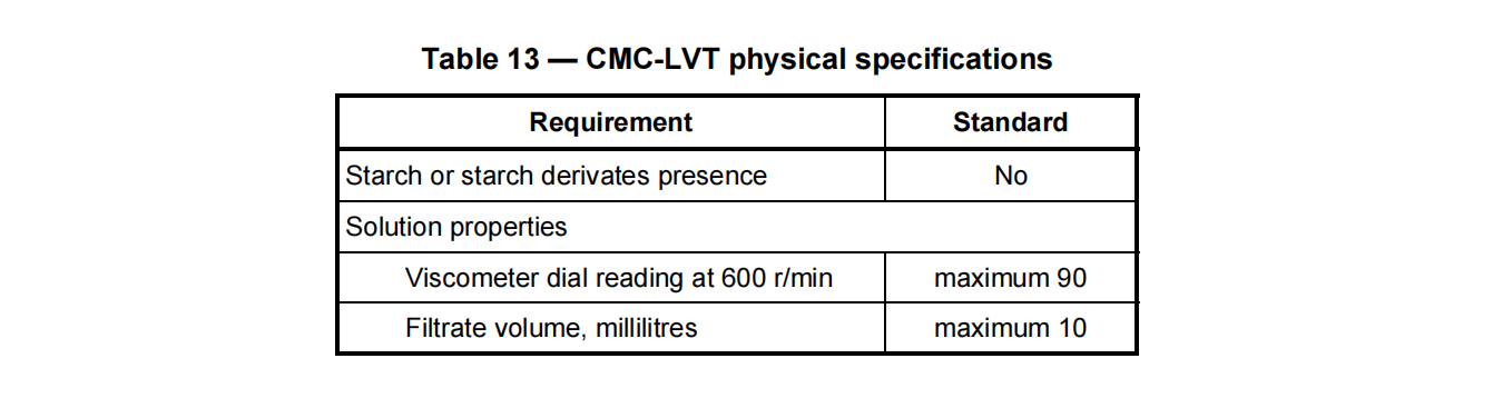 CMC-LVT