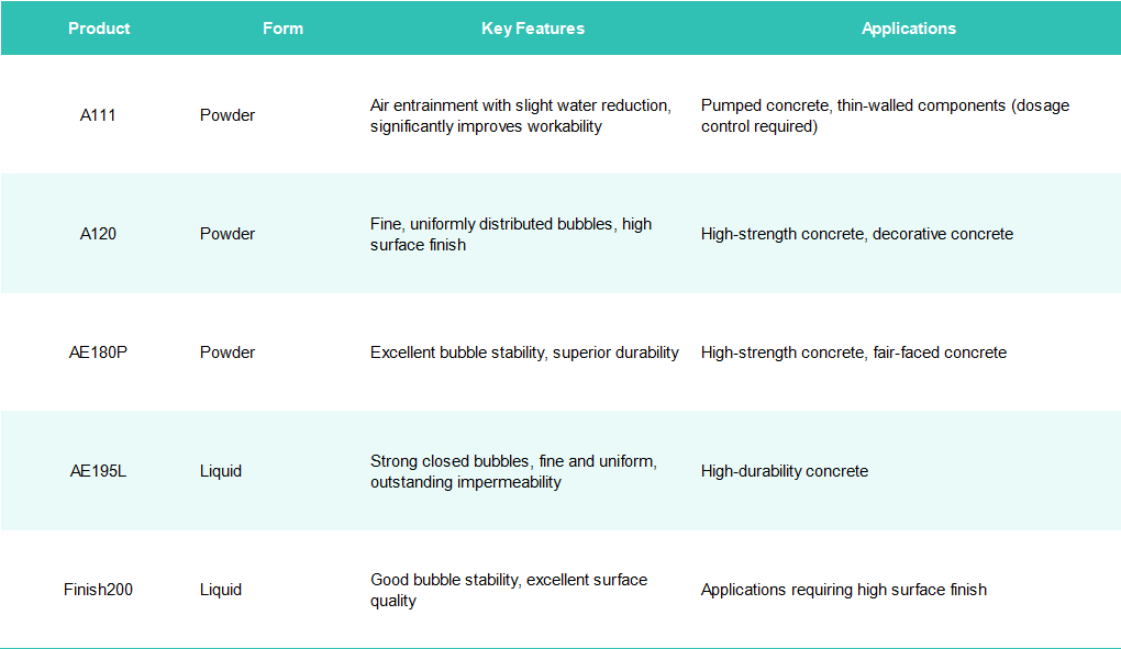 3b1cbeaf-a008-4ed7-8dde-a42088a5e4bd
