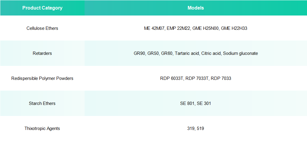 9633ef05-7b73-407d-91d1-ac83e7f41269